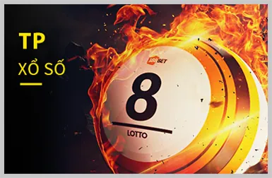 Hỗ trợ qua Email Ribbet Win