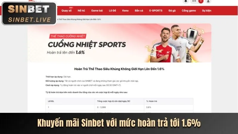 Ribbet Win ra mắt gói khuyến mãi mới